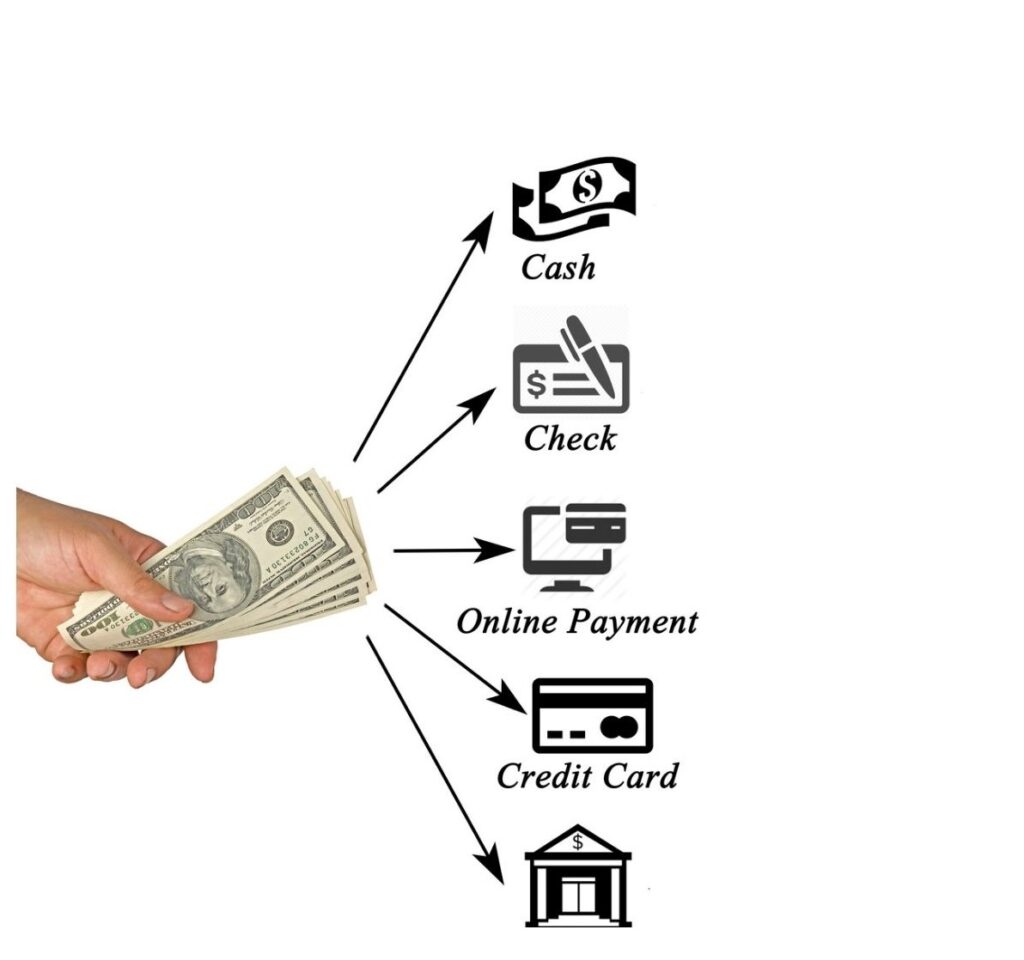 Payment Gateway